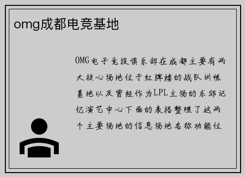 omg成都电竞基地